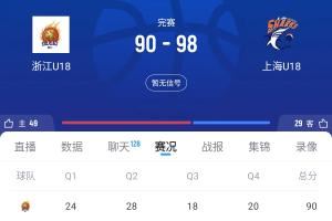 上海U18全运男篮击败浙江获本届赛会铜牌！李悦洲空砍52分8板5助